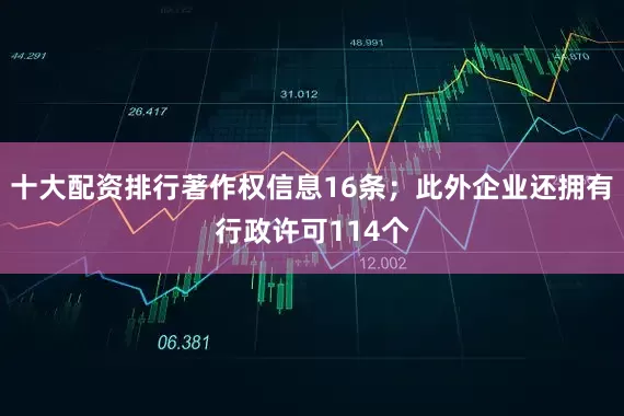 十大配资排行著作权信息16条；此外企业还拥有行政许可114个